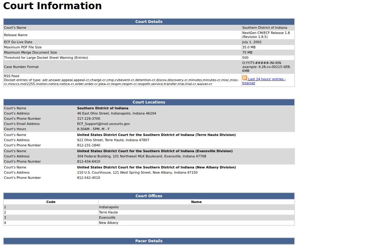 Southern District of Indiana CM ECF information page